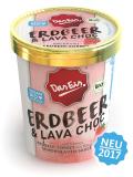 SORBETS SORBETS